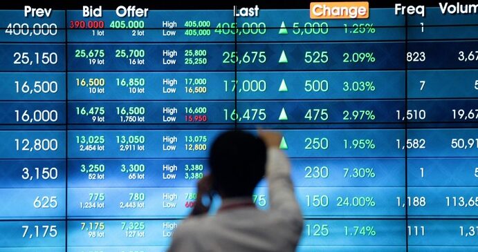 IHSG Bangkit di Pembukaan Akhir Pekan, Kembali Sentuh Level 8.040