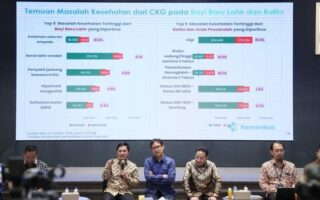 Waspada! Data Cek Kesehatan Gratis (CKG) Kemenkes Ungkap Sepertiga Populasi Dewasa Indonesia Mengalami Obesitas Sentral, Gerbang Utama Menuju Stroke dan Penyakit Jantung