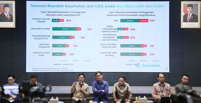 Waspada! Data Cek Kesehatan Gratis (CKG) Kemenkes Ungkap Sepertiga Populasi Dewasa Indonesia Mengalami Obesitas Sentral, Gerbang Utama Menuju Stroke dan Penyakit Jantung